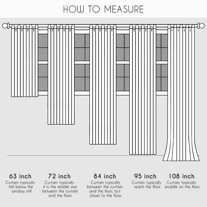 Illustration showing how to measure curtain lengths with labeled measurements.